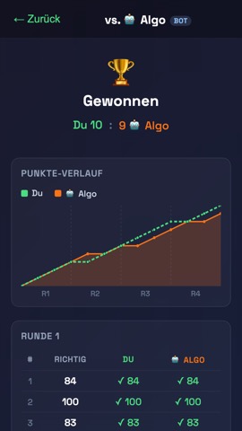 Analyse eines Duells